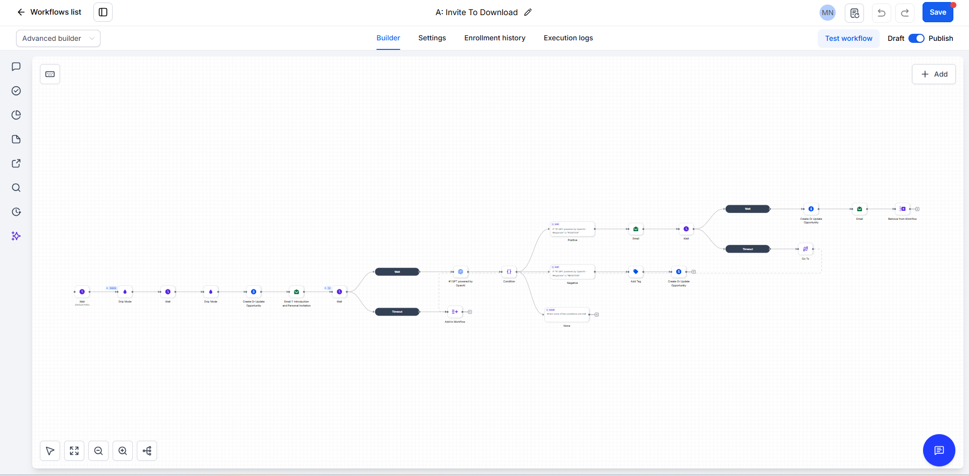 Workflow & Email Metric